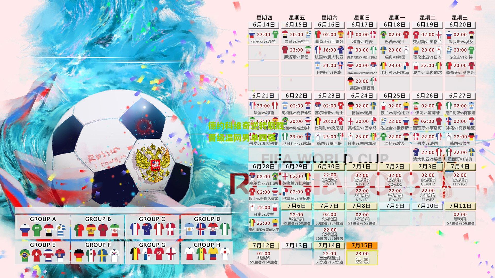 德约科维奇逆转取胜 晋级温网男单四强