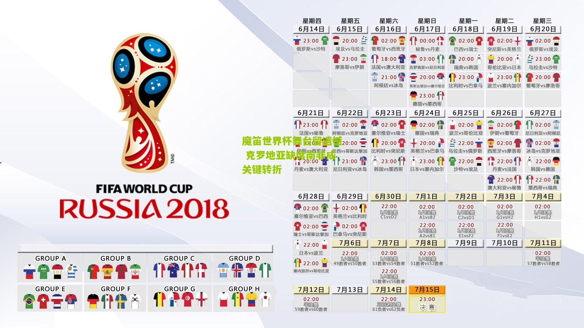 魔笛世界杯舞台留遗憾 克罗地亚缺席南非成关键转折